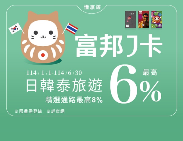 富邦J卡2025